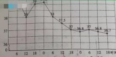 ȫW(wng)t(y)СW(xu)(lin)ϕ(sh),Ո(qng)4߀o
